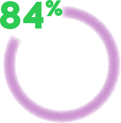 84 percent were interested in an ODT OC
